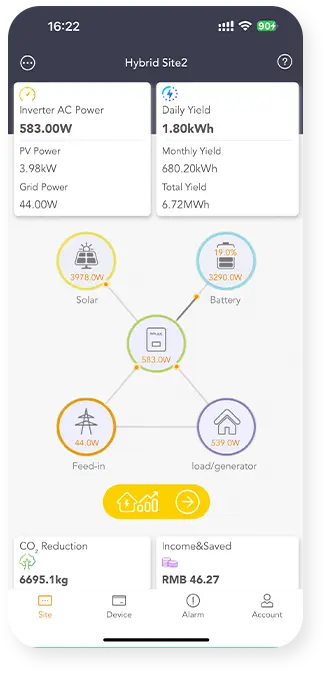 Remote Device Monitoring and Controlling