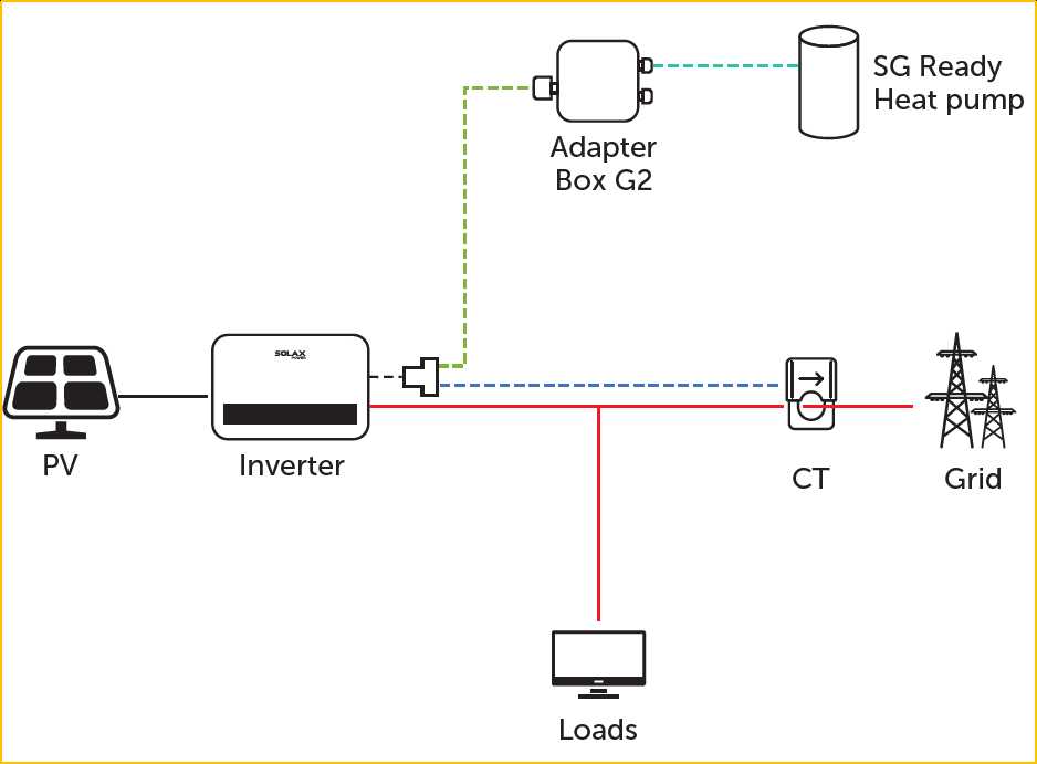 string_inverter.jpg string_inverter.jpg